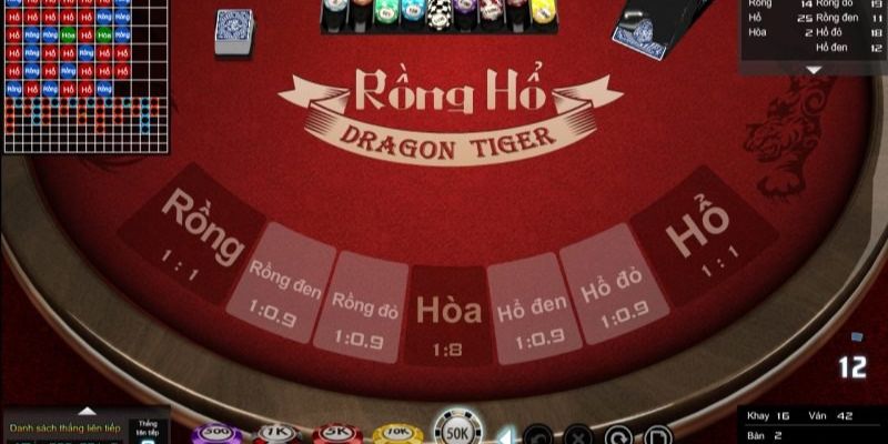vip666 xổ số thứ sáu