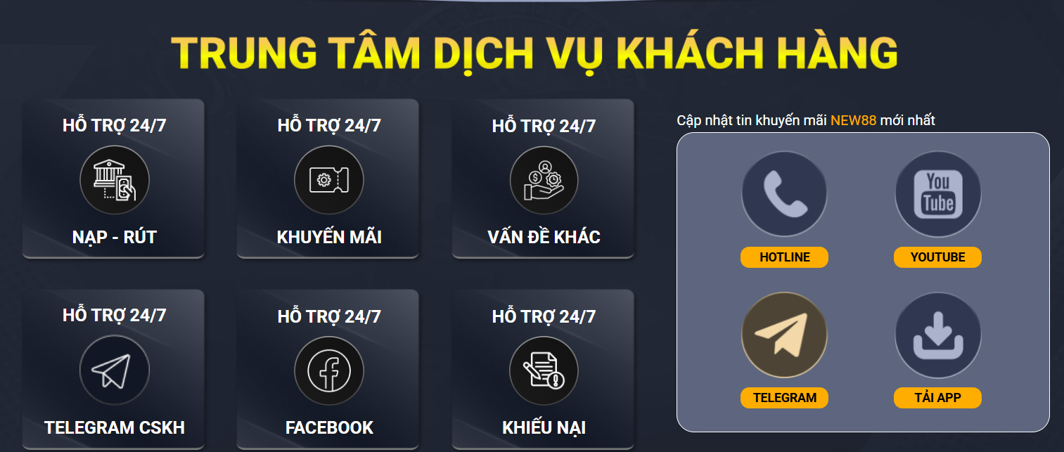 vip666 YGR Bắn cá