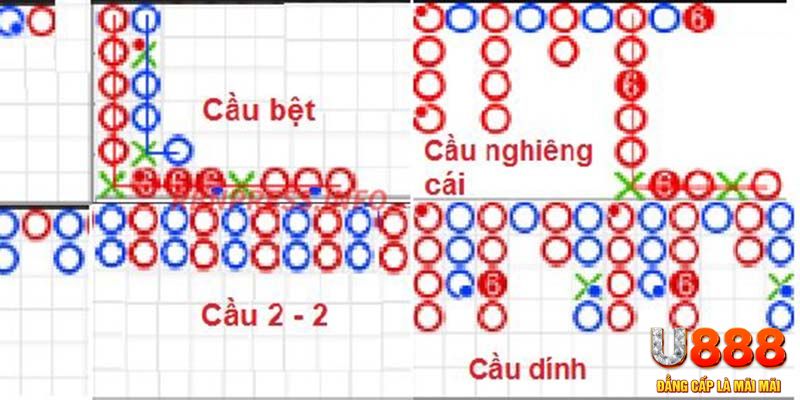 vip666 xổ số thừa thiên huế